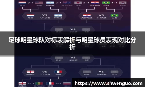 足球明星球队对标表解析与明星球员表现对比分析